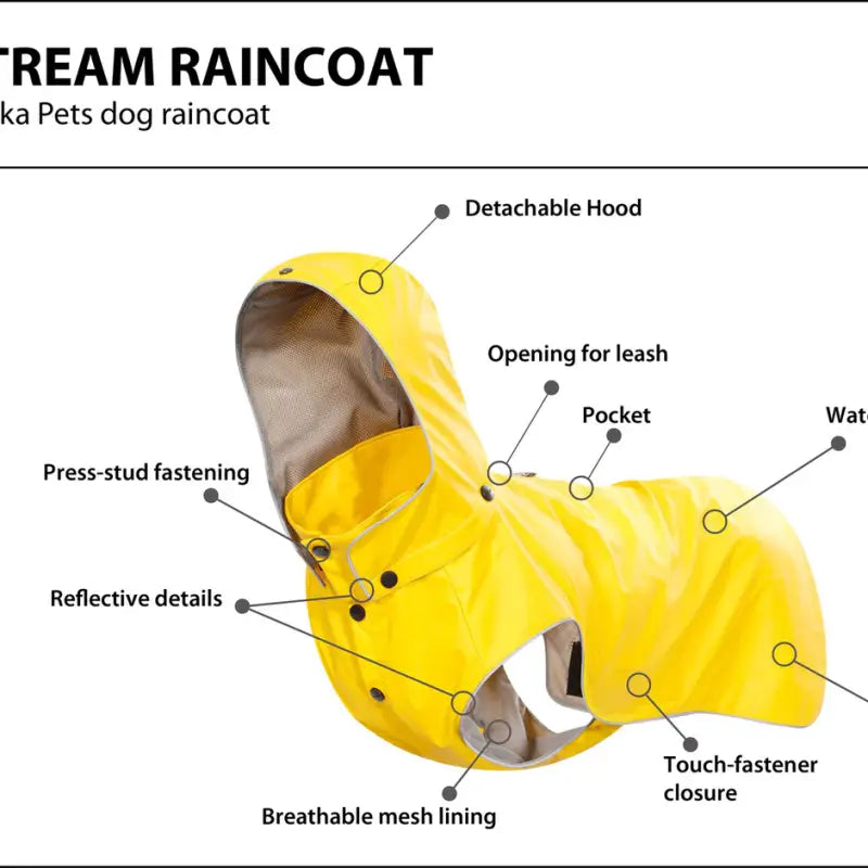 Stream Regenmantel — 45