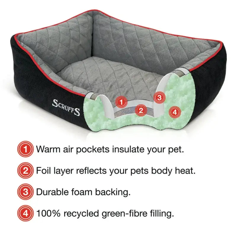 Thermal Box Bed